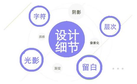 網(wǎng)站設(shè)計細節(jié)