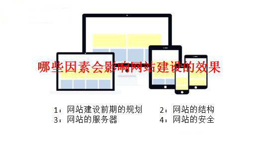 哪些因素會影響網(wǎng)站建設的效果