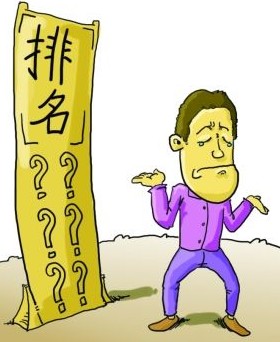 企業(yè)網(wǎng)站有排名沒有流量的原因-創(chuàng)新互聯(lián),深圳網(wǎng)站制作，深圳網(wǎng)絡(luò)公司