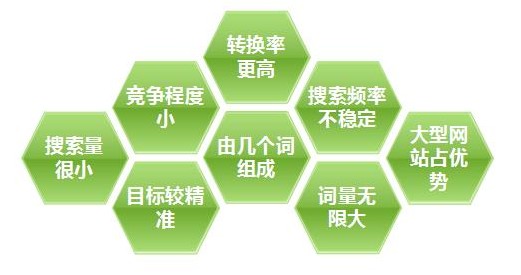 企業(yè)<a href=