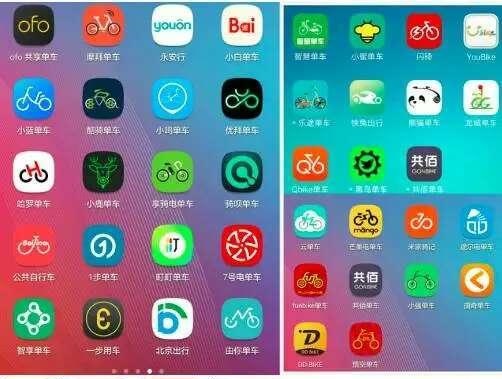 app開發(fā)多少錢？看看共享單車app你就知道了