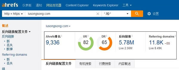 SEO干貨：深度解讀什么是高權(quán)重外鏈！ SEO推廣 第3張