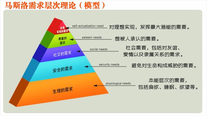 文案總結：四招讓你的文案擁有“自發(fā)傳播”的魄力！