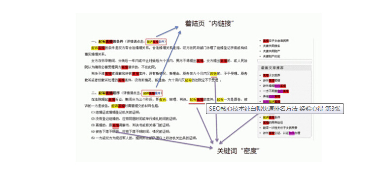 如何通過(guò)SEO優(yōu)化快速獲取排名-關(guān)鍵詞布局