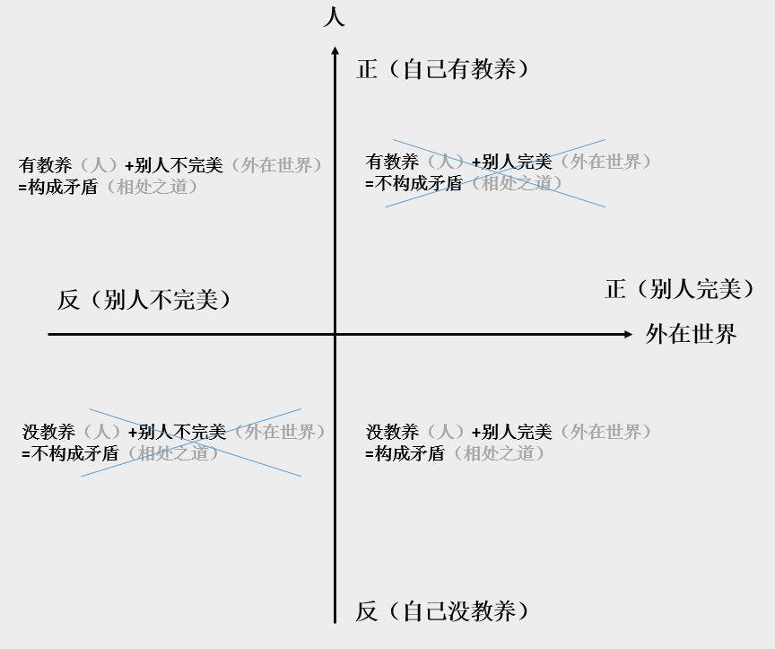 【內(nèi)容營(yíng)銷】提升文案質(zhì)量技巧方法