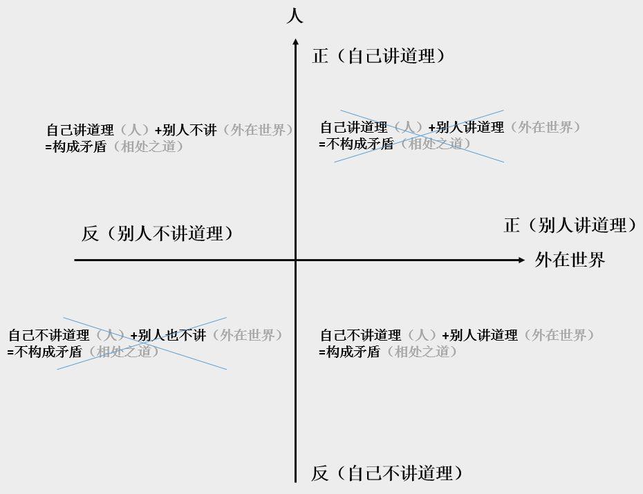 【內(nèi)容營(yíng)銷】提升文案質(zhì)量技巧方法