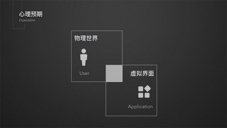 APP界面動效設(shè)計原則_APP界面動效設(shè)計技巧