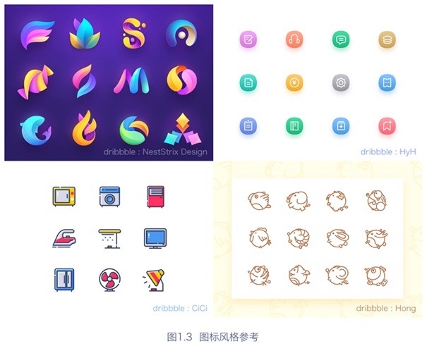 如何設(shè)計icon_怎樣設(shè)計icon_icon設(shè)計方法