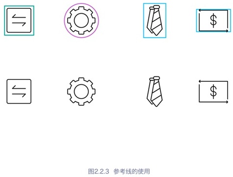 如何設計icon_怎樣設計icon_icon設計方法