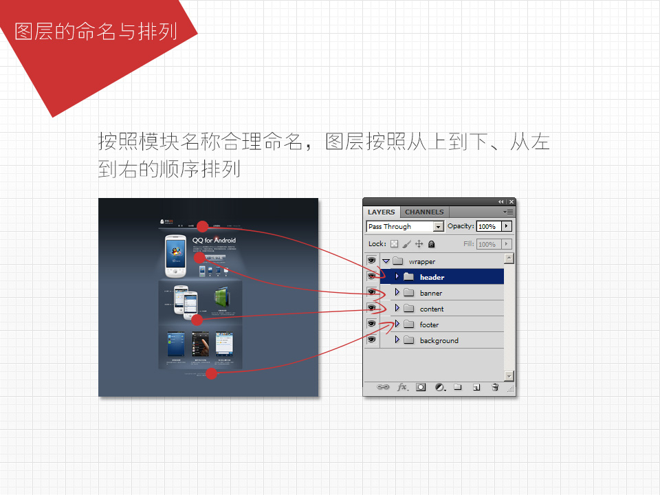 網(wǎng)頁設(shè)計(jì)與重構(gòu)那些事兒