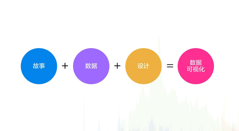 擺地?cái)倖幔繙\談傳統(tǒng)營銷模式