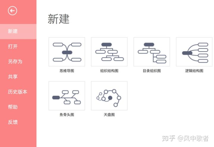 互聯(lián)網(wǎng)運(yùn)營人員常用工具 新網(wǎng)站如何做推廣