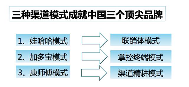 經(jīng)典營銷課：互聯(lián)網(wǎng)時代的全渠道營銷！ 做網(wǎng)站找誰