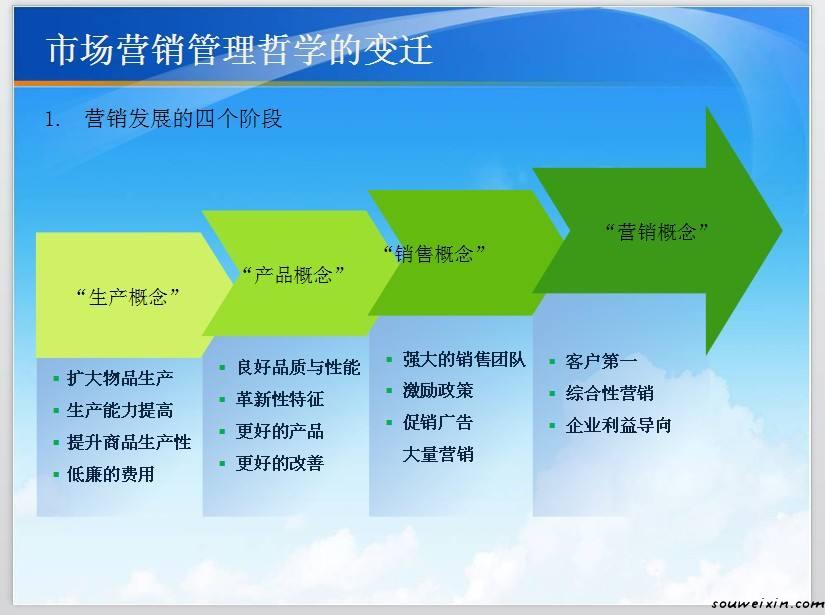 微商你們能抓住嗎？新的機(jī)遇來臨了 網(wǎng)站seo如何優(yōu)化