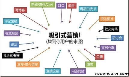 社會(huì)化的微商治理體系，是微商的重中之重 制作哪個(gè)網(wǎng)站好