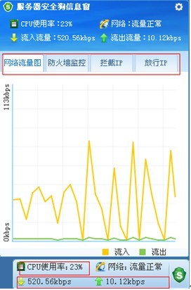 服務(wù)器安全狗之懸浮窗口功能介紹