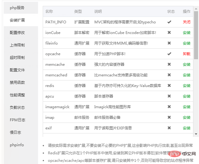 寶塔面板安裝memcached及詳細(xì)配置方法