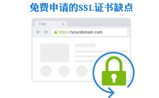 免費(fèi)申請的ssl