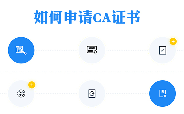 申請CA證書