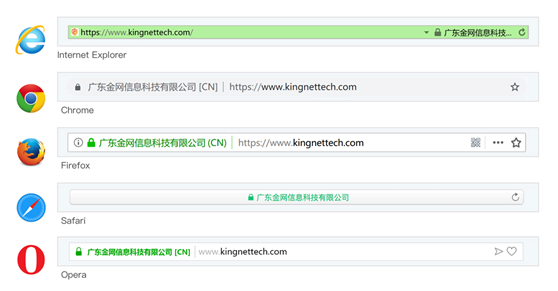 EV證書在不同瀏覽器中的展現(xiàn)