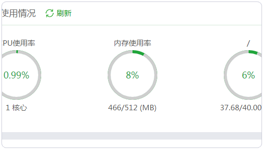 寶塔Linux面板之好用免費的中文Linux VPS主機(jī)控制面板適合快速建站