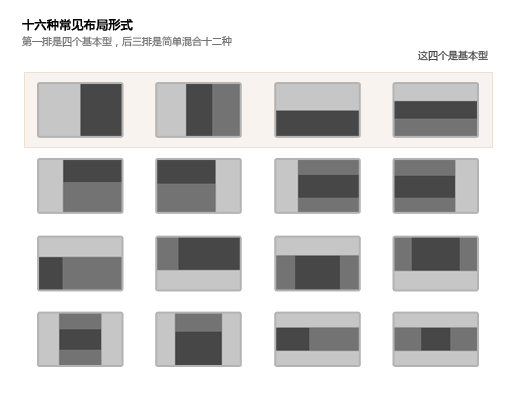 網(wǎng)站建設中網(wǎng)站布局的技巧