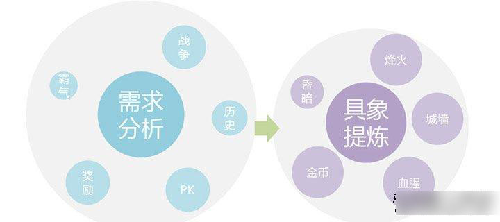 投稿文章盡量圖文結合，并且所配圖片一定要和文字相關