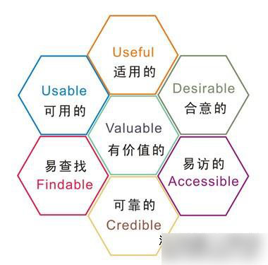 利用論壇進(jìn)行推廣