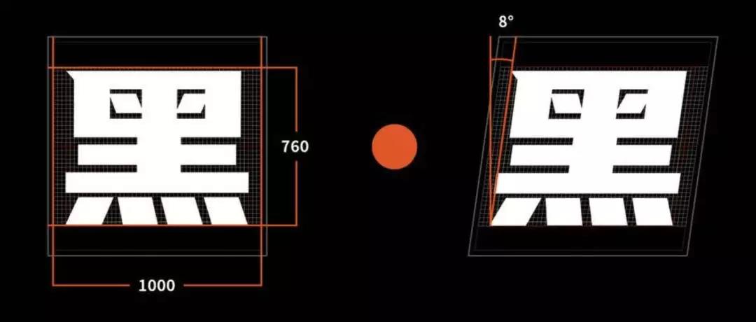 甲方偏愛的8度傾斜字體，設(shè)計師今年配齊了！