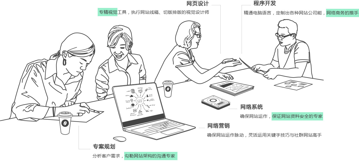 網(wǎng)頁設(shè)計(jì)公司體制相對健全