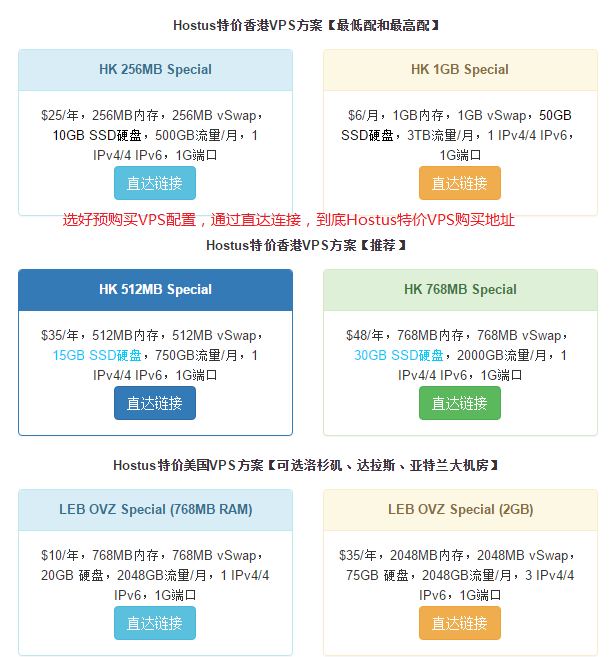 HostUS主機(jī)購買及香港機(jī)房VPS國內(nèi)使用評測