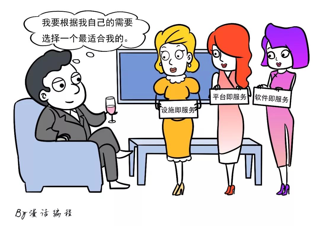 漫話：如何給女朋友解釋什么是云計(jì)算？