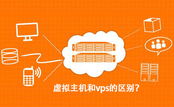 虛擬主機和vps的區(qū)別是什么？