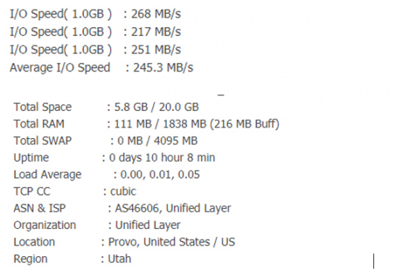 Bluehost VPS SSD主機(jī)評(píng)測(cè)及站長(zhǎng)選擇建議