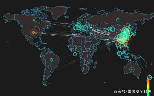 ddos攻擊服務器會顯示什么？怎么判斷服務器是否被DDoS惡意攻擊？