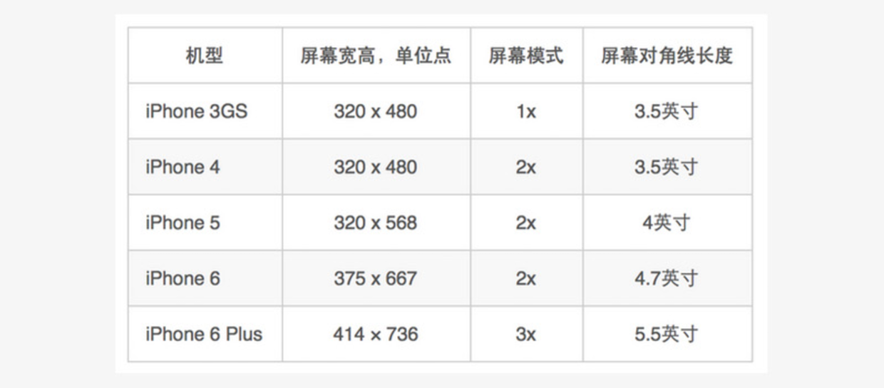 網(wǎng)頁(yè)設(shè)計(jì)03.png