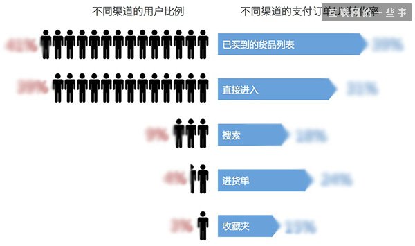 成都網(wǎng)站建設(shè)