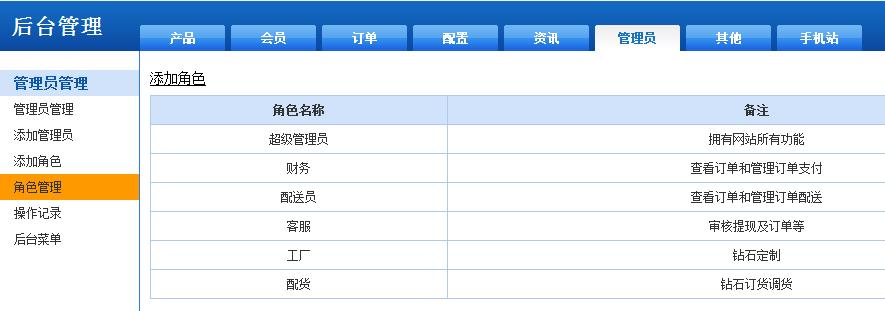 網站后臺系統(tǒng)