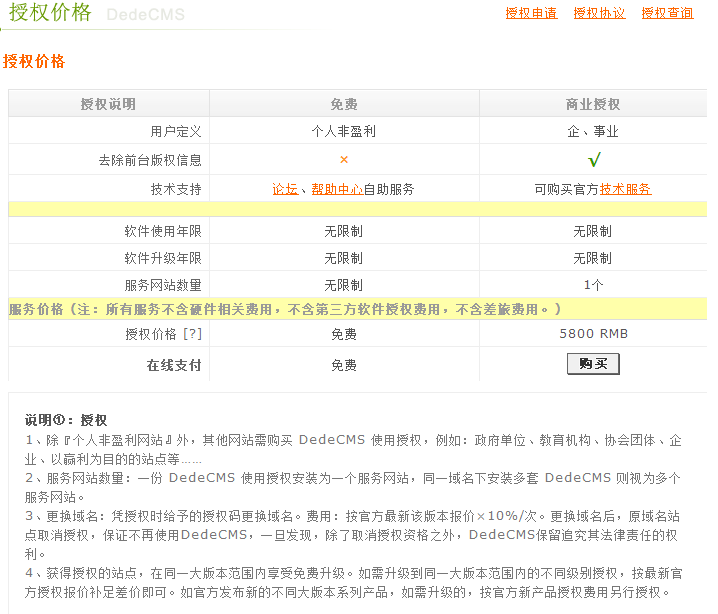 DEDECMS價格