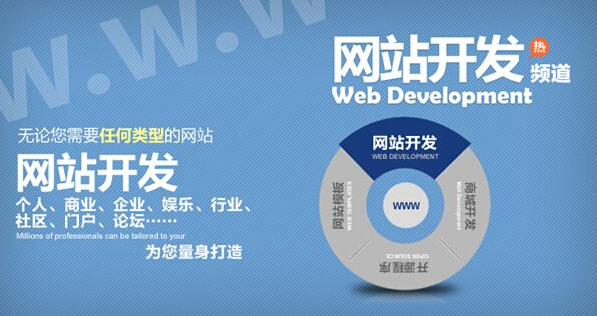 成都網(wǎng)站建設