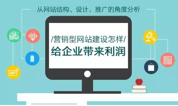 成都網(wǎng)站建設