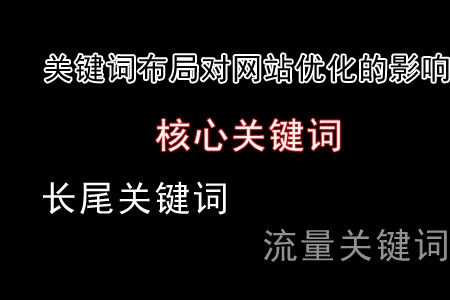 關(guān)鍵詞布局對網(wǎng)站優(yōu)化的影響非同尋常！