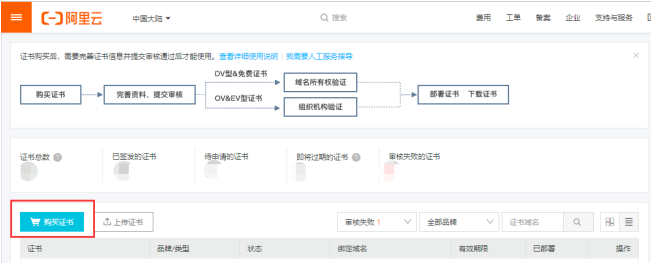 購(gòu)買HTPS證書