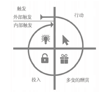 成都網(wǎng)站建設(shè)