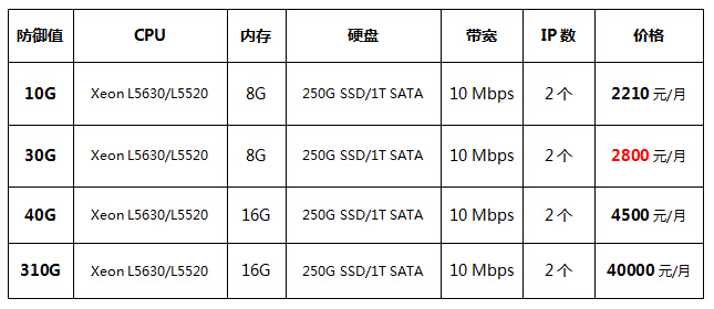 QQ截圖20161114105718.jpg