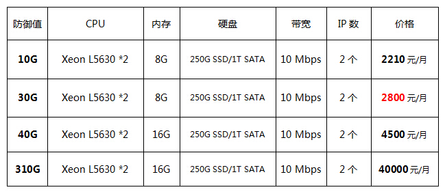 QQ截圖20170223173233.jpg