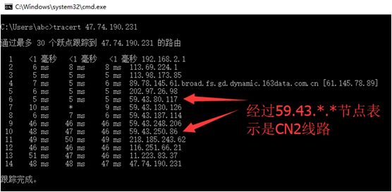 美國(guó)cn2服務(wù)器性能怎么判斷好壞？