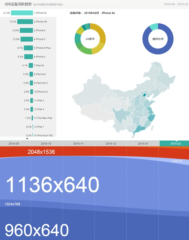 網(wǎng)站設(shè)計(jì)