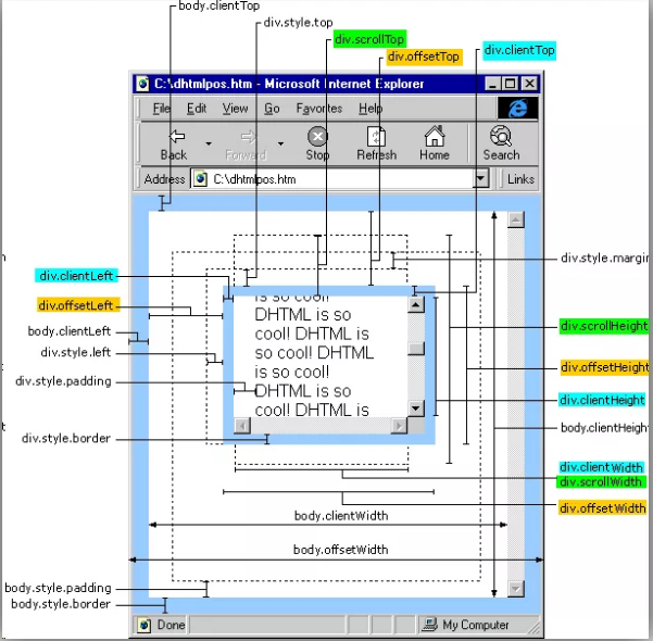 成都網(wǎng)站建設