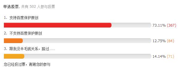 聽(tīng)說(shuō)百度要搞原創(chuàng)保護(hù)了，你怎么看這件事情？